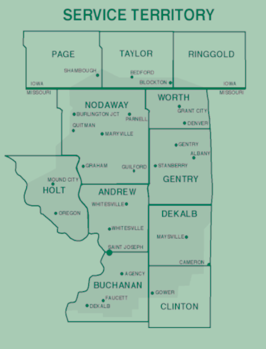Service Map